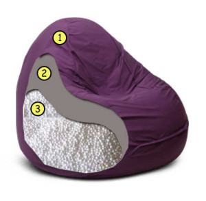 Креслагруши-бинбэги2019(1)_optimized